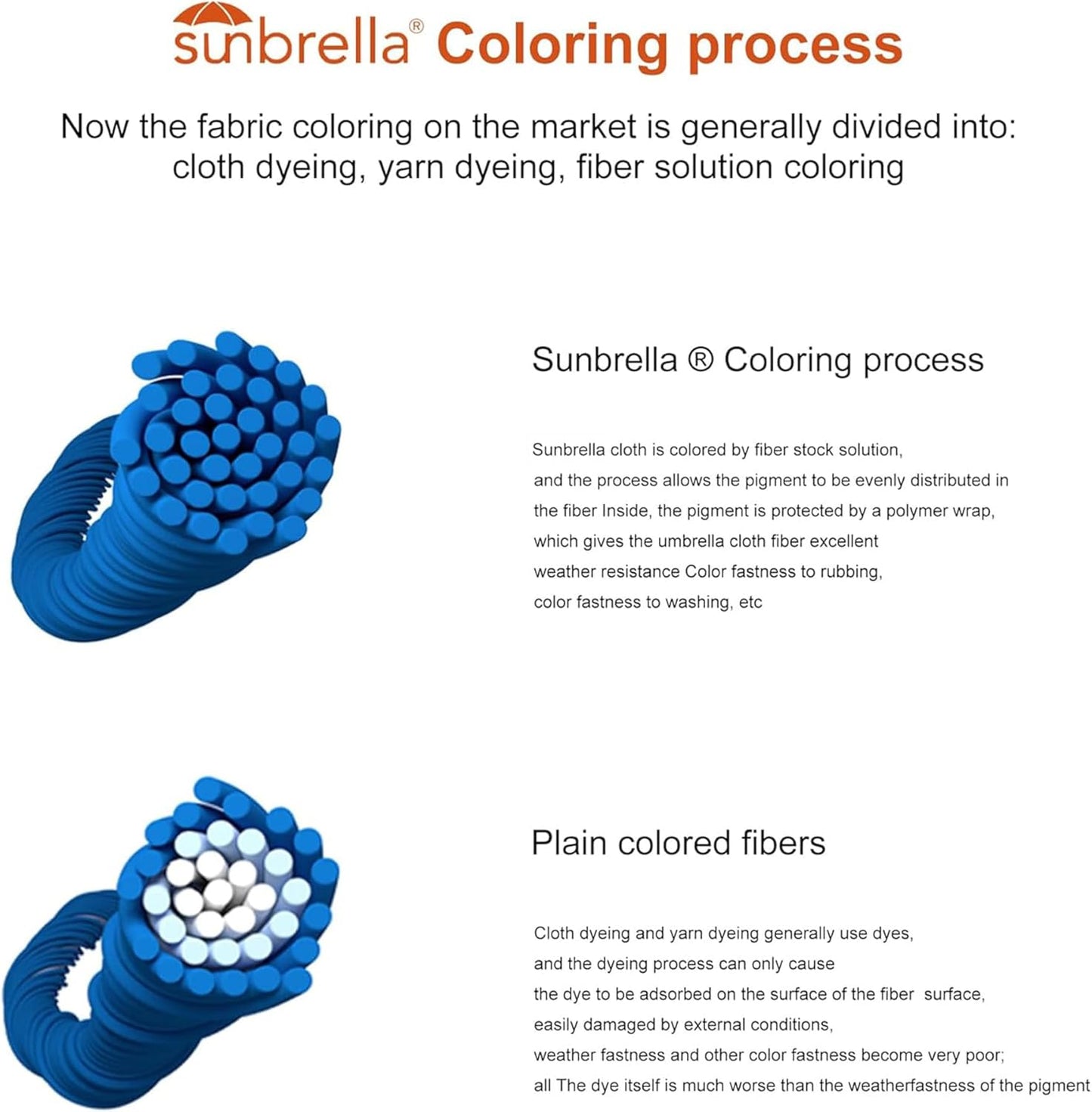 PURPLE LEAF 9' X 12' Solar Powered LED Patio Large Umbrella Offset Double Top Hanging Umbrella Outdoor Market Umbrella for Garden, Spectrum Indigo