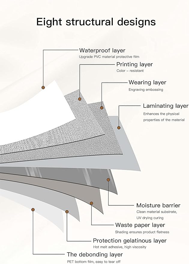 Dimoon 236''x15.7'' Green Skin Peel and Stick Wallpaper Contact Paper Modern Self Adhesive Wall Paper Removable Renter Friendly Textured Solid Color Vinyl Roll (236''x15.7'',Dark Green Skin)