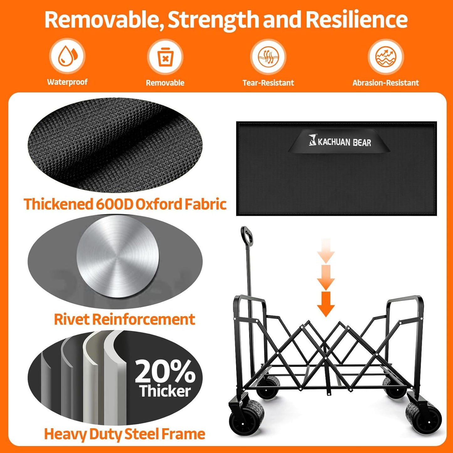 300L Large Collapsible Wagons Carts with Big All-Terrain Beach Wheels, Foldable Shopping Wagon Cart, Heavy Duty 480lbs Load, Folding Utility Cart for Groceries Garden Sport (Black)