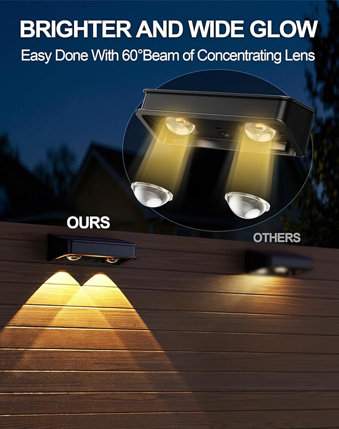 Solar Fence Lights 10 Pack, 9 Color Modes Outdoor Bulb Waterproof Led IP65, Solar Outdoor Lights for Backyard/Railing/Step/Wall/Patio/Yard (Black)