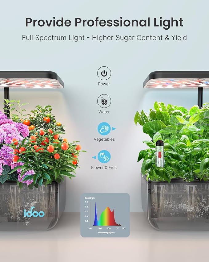 iDOO Hydroponics Growing System Kit 12 Pods, Christmas Gifts Gardening Gifts for Women Mom Dad Kids, Indoor Herb Garden with LED Grow Light for Home School, Indoor Plants Good for Mental Health