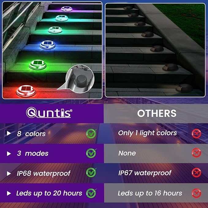 Quntis RGB Solar Deck Lights 4 Pack, 11 Lighting Modes Solar Driveway Lights Outdoor Waterproof IP68, Step and Deck Light for Outside Stair Pathway Walkway