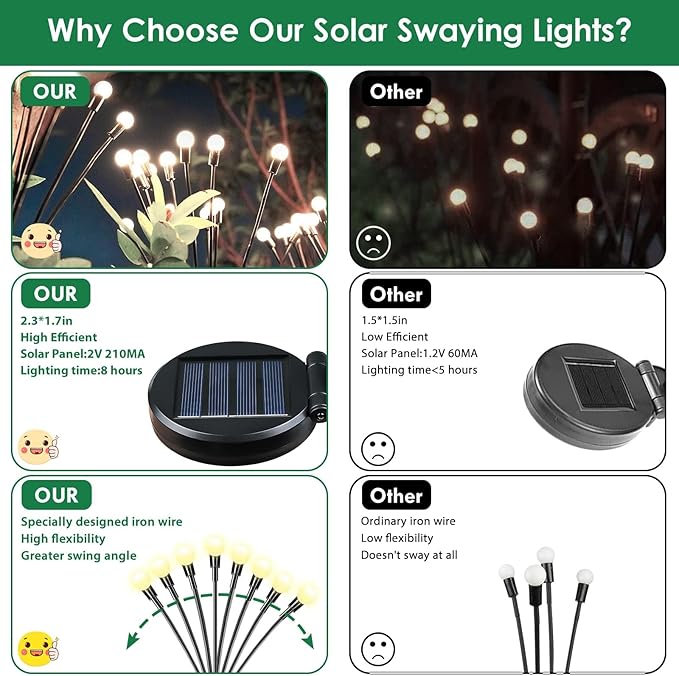 2025 Solar Lights Outdoor Waterproof, 6 Pack Solar Garden Lights, Solar Firefly Lights Outdoor Waterproof, Solar Twinkle Swaying Fairy Light for Pathway Yard Garden Christmas Decorations (Warm White)