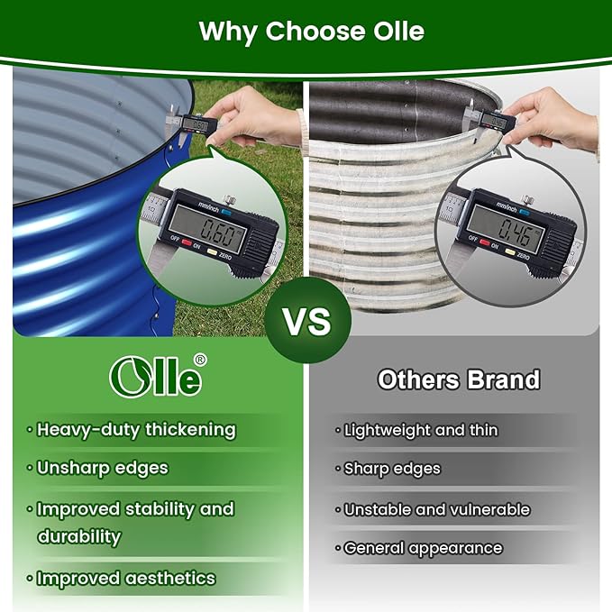 Olle 32" Tall, Galvanized Raised Garden Bed for Flower Round Galvanized Planter Raised Bed Metal Raised Planter Bed, Urban Vegetable Garden Planters, Cobalt Blue