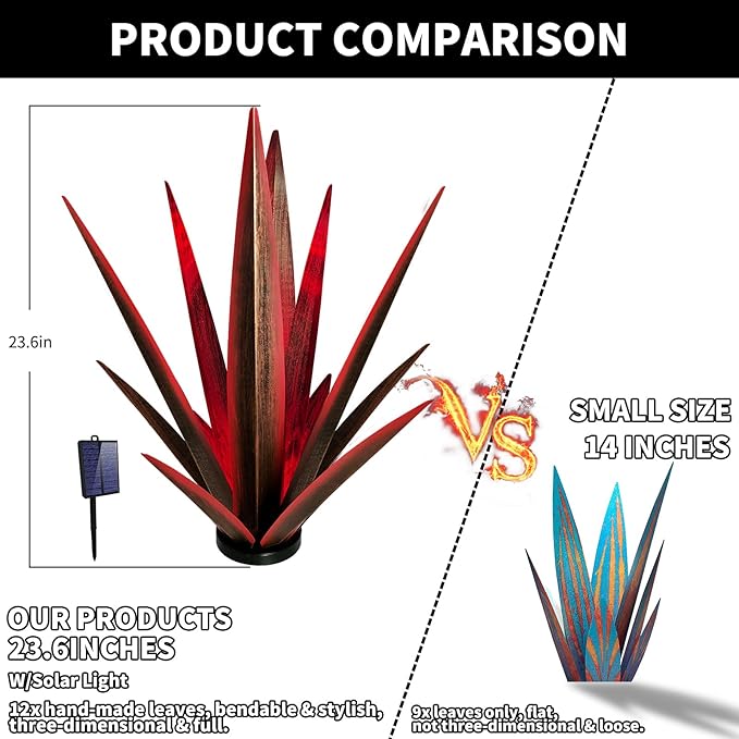 Large Tequila Rustic Sculpture, Rustic Metal Agave Plants for Outdoor Patio Yard, Home Decor Hand Painted Metal Agave Garden Yard Statue, Outdoor Lawn Ornaments (Green - L (W/Solar Light))