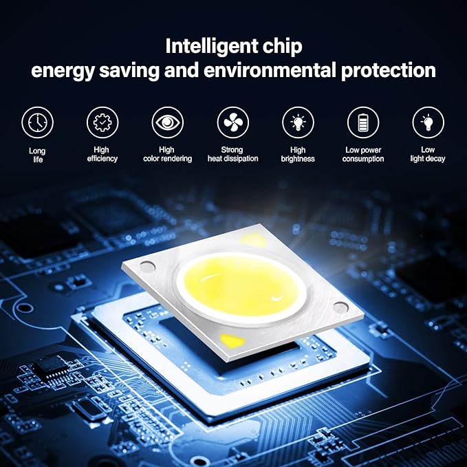 LemonBest Landscape Lights - 5W 110V Outdoor Spotlight - Waterproof IP65-3000K Warm White LED Landscape Lights - 5ft Cable for Yard Garden Patio Driveway House (Include Spike) (2 Pack)