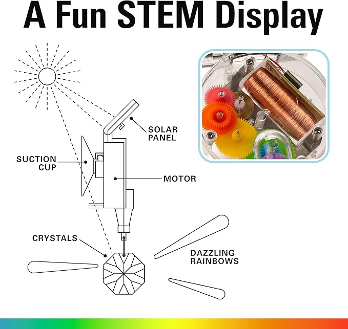 Kikkerland Solar Powered Rainbow Maker – Prism Suncatcher, Fun Home Window Decor – Unique Gift for Christmas & Birthdays – Double Crystal
