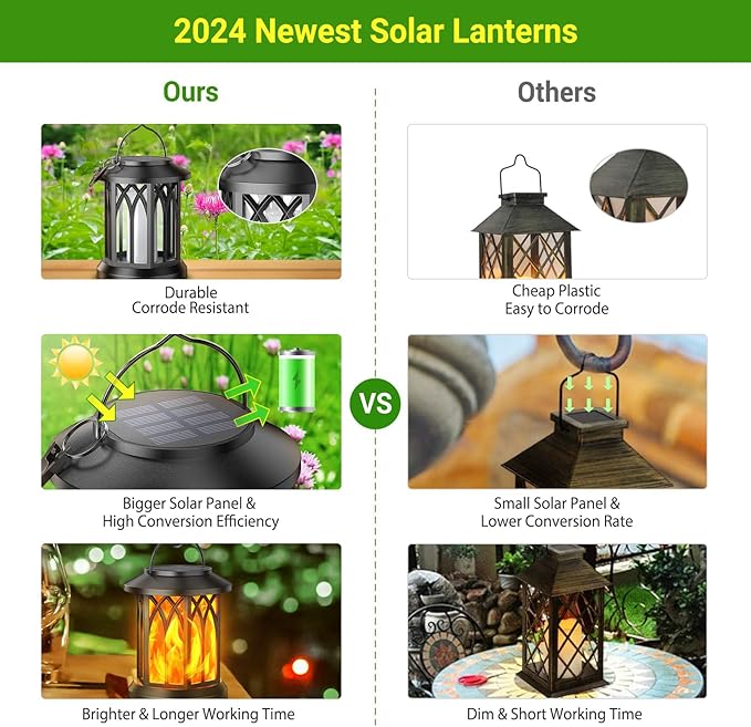 KOOPER 6 Pack Solar Lantern Outdoor Lights, Upgraded Flickering Flame Solar Lanterns Lights Outdoor Waterproof, Hanging Outdoor Solar Lanterns Lights, Solar Powered Lanterns for Yard Garden Decor