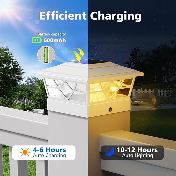 NIORSUN Solar Post Lights Outdoor 4 Pack, 2 Modes LED, Deck Fence Post Solar Lights for 3.5x3.5 4x4 5x5 5.5x5.5 Caps Patio Garden Decoration, White