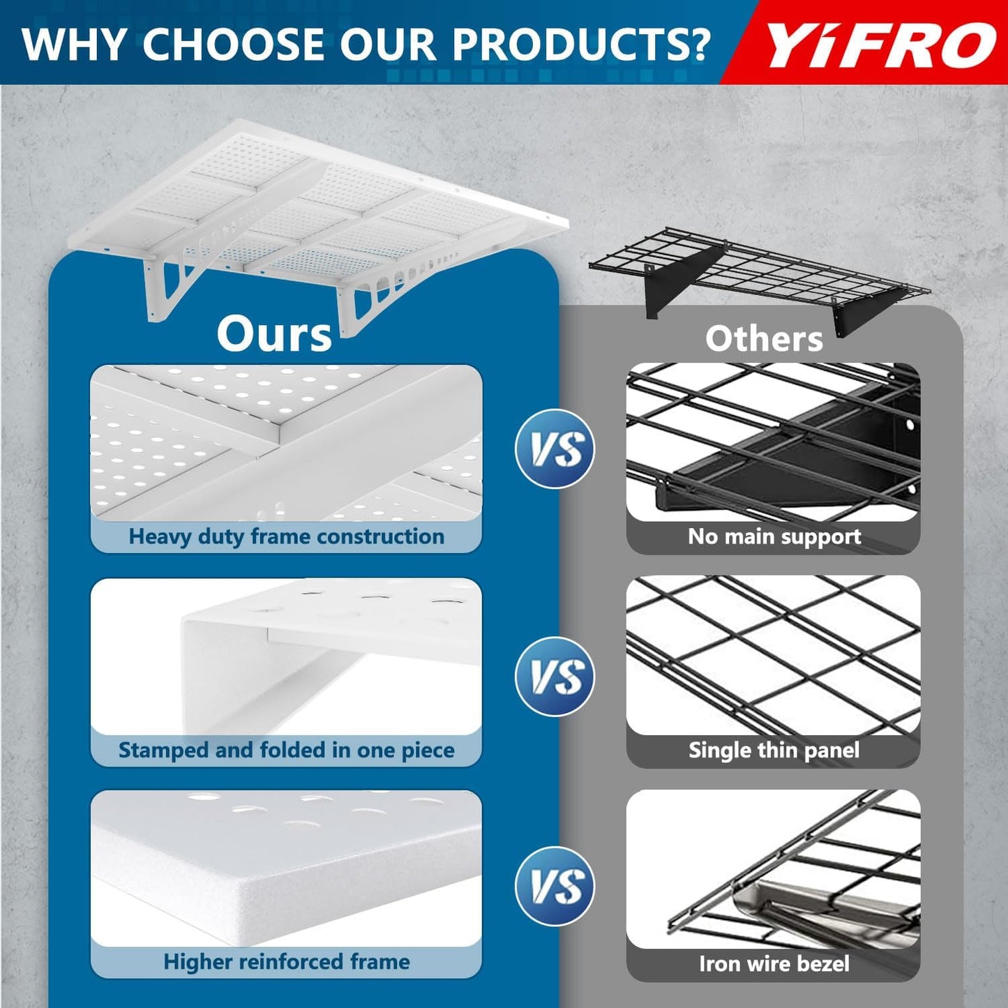 4-Pack 2x3ft Heavy Duty Garag e Wall Shelving, 1000 lbs Load Capacity, Garage Shelving Wall Mounted, Garage Storage Rack with Hooks, White