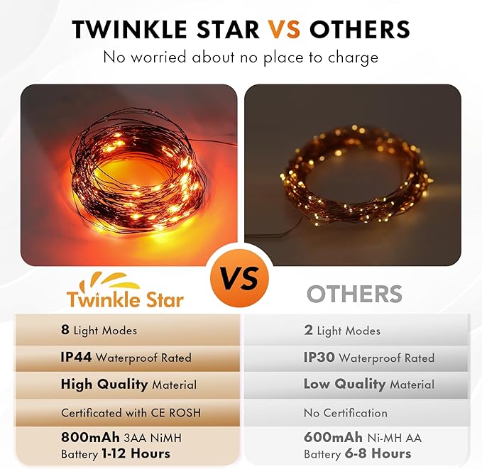 Twinkle Star 4 Pack Outdoor Solar String Lights, Total 160FT 480 LED Solar Powered Christmas Decorative Fairy Lights with 8 Modes, Waterproof Light for Xmas Patio Yard Wedding Party, Orange