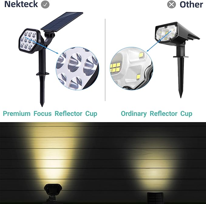 Nekteck Solar Lights Outdoor,10 LED Landscape Spotlights Powered Wall Lights 2-in-1 Wireless Adjustable Security Decoration Lighting for Yard Garden Walkway Porch Pool Driveway (2 Pack, Warm White)