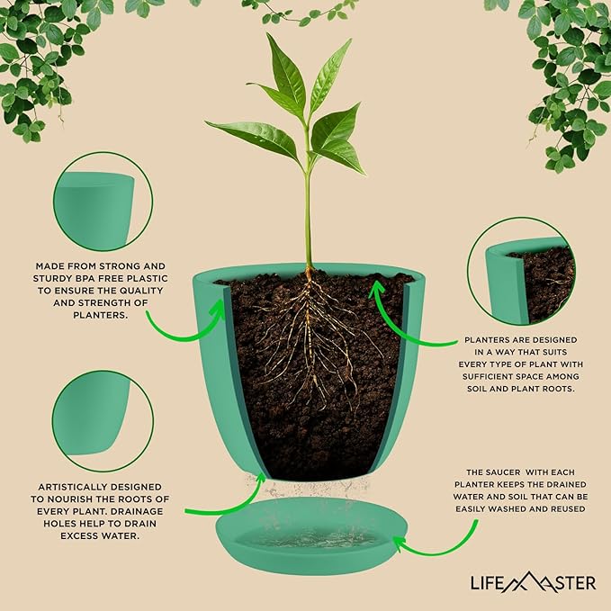 Planter Pots with Drainage Holes - Lightweight, Durable, & Space-Saving Pots for Indoor and Outdoor - Versatile Functionality, Simple Modern Design, Set of 10 Plastic Planter Pots Mint