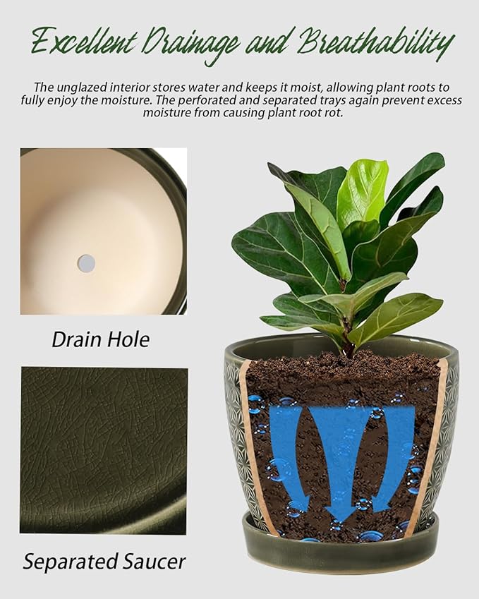 Plant Pots, Flower Pots, Planters for Indoor Plants(6.5+5.5inch), Flower Pots for Indoor Plants with Drainage Hole and Saucer, Ceramic Pots for Plants with Hole Mesh Pad,Reactive Glaze Green