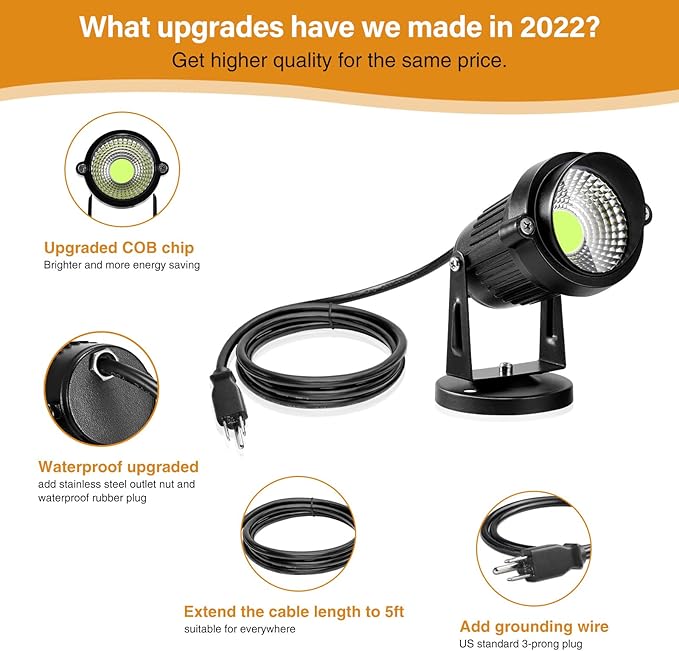 LemonBest Landscape Lights - 5W 110V Outdoor Spotlight - Waterproof IP65-3000K Cool White LED Landscape Lights - 5ft Cable for Yard Garden Patio Driveway House (Include Spike) (2 Pack)