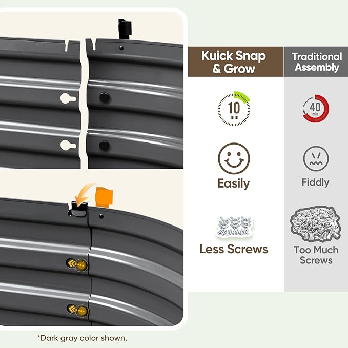 KING BIRD Raised Garden Bed Kit 2025 Upgraded Quick-Setup Galvanized Planter Garden Box Outdoor for Gardening, Vegetables, Flowers, 74x36x12 in, Green 2PCS