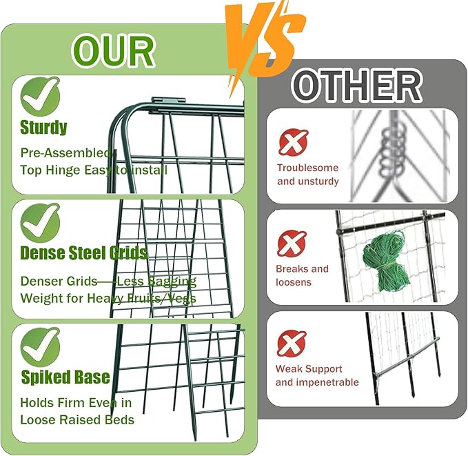 Heavy Duty 50"x17" Adjustable A-Frame Trellis for Climbing Plants – Rust-Proof Metal Garden Trellis with Dense Grid Design, Perfect for Raised Beds, Tomatoes, Cucumbers & Outdoor Vines (Green, 1 Pcs)