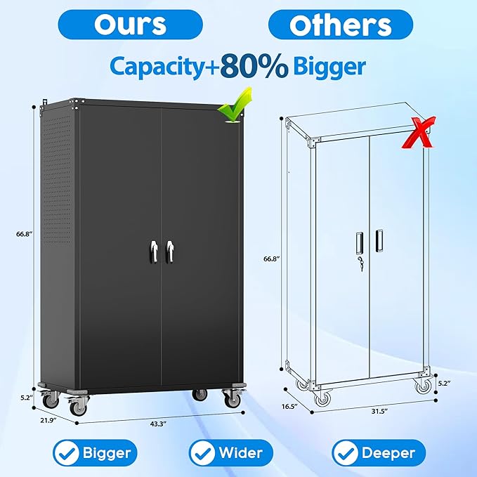 Upgraded Wide & Deep Extra Large Metal Storage Cabinet on Wheels,Lockable Garage Cabinets with 3 Pegboards,2 Tool Pouches for Garage,Office,Assembly Required,Black,43.3''W x 21.6''D x 72''H