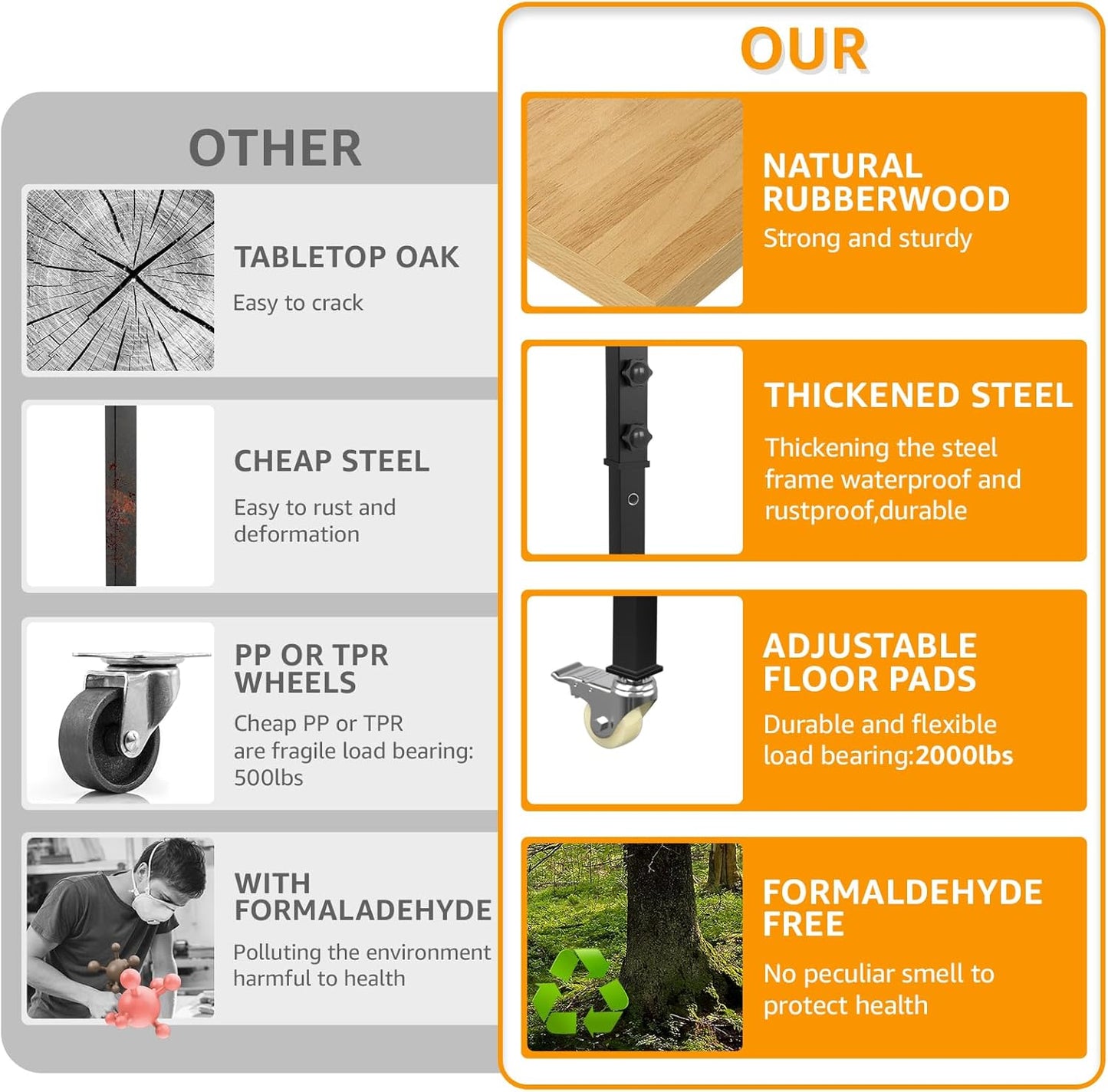 48" Adjustable Workbench,Heavy-Duty Work Table,3000 LBS Load Capacity Hardwood Workstation with Wheels,for Workshop, Garage