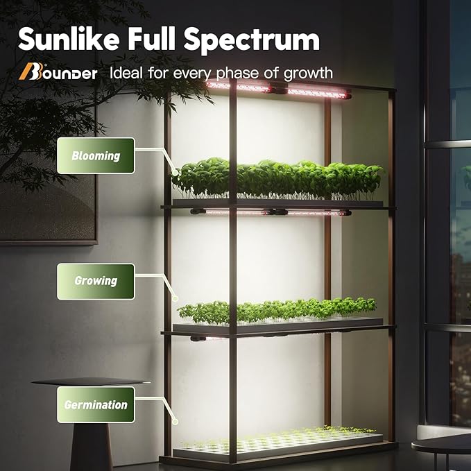 BBOUNDER 1 Pack 2ft LED Grow Light, Sunlike Full Spectrum Integrated Plant Light for Hydroponic Indoor Plant Seedling Veg and Flower, Plug in Plant Light with On/Off Switch