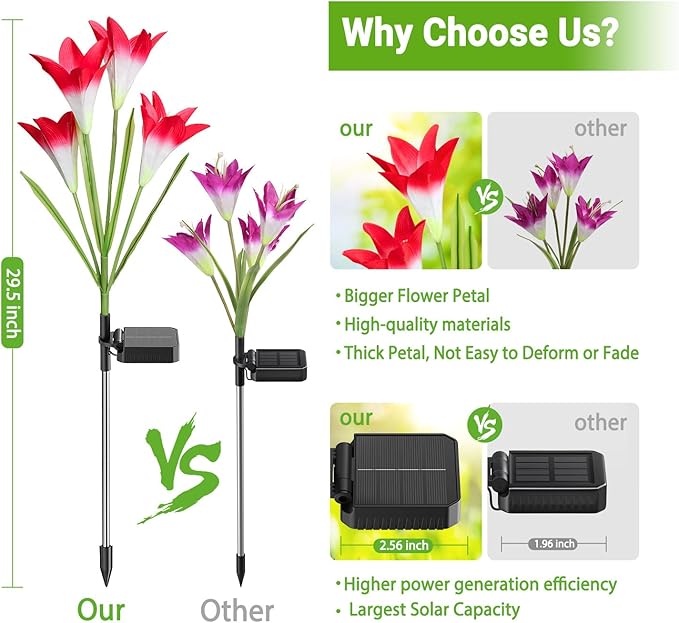 KOOPER Outdoor Solar Lights, 4 Pack Solar Garden Lights with Bigger Lily Flowers, Waterproof 7 Color Changing Solar Lights Outdoor - Bigger Solar Panel for Outdoor Patio Yard Garden Decoration