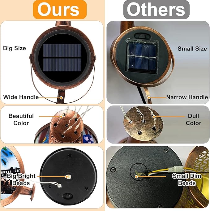 Larekook Solar Outdoor Watering Can Lights Decorative Path Lights, Metal Glass Solar Garden Light Outdoor Waterfall Decor Ornament for Yard Lighting Outside Flag