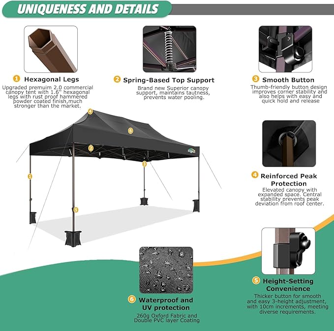 COBIZI 10x15 Pop Up Canopy Tent Heavy Duty Without Sidewall, Commercial Outdoor Easy Pop Up Gazebo for Party Wedding All Weather Waterproof UV 50+ with Roller Bag(Leg Upgraded),Black