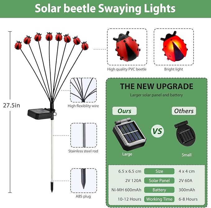 Nacome Solar Ladybug Outdoor Lights for Outside: Waterproof Swaying Patio Path Light for Garden Decor Yard Porch Landscape Decoration – Solar Fairy Lights(4pack) Gifts for Mom Grandma