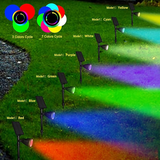 Solar Outdoor Spotlights - 18 LED, 600 Lumens, Waterproof, 7 Colors Adjustable for Year Round Patio, Garden, and Landscape Festive Lighting (2 Pack)