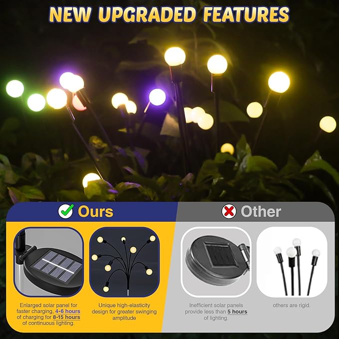 Solar Firefly Lights 4 Pack 32 LED Lights 2 Lighting Modes for Garden, Patio and Yard Solar-Powered LED Lights (Warm White)