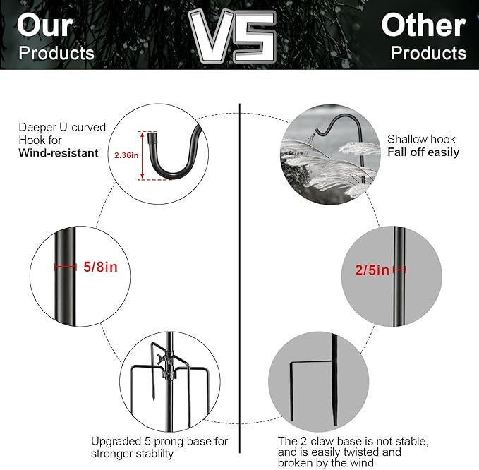 Bird Feeder Pole, 46 Inch & 5/8 Inch Diameter Stainless Steel Heavy Duty Shepherds Hooks for Outdoor to Hang Outdoor Lights with 5 Prongs Base, Rustproof for Garden Decor or Wedding Decors(Black)