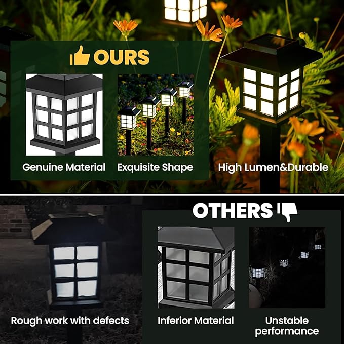 GIGALUMI Solar Outdoor Lights，10 Pack LED Solar Lights Outdoor Waterproof, Solar Walkway Lights Maintain 10 Hours of Lighting for Your Garden, Landscape, Path, Yard, Patio, Driveway