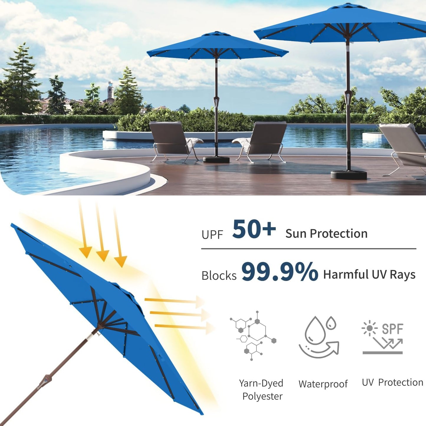 10FT Solar Umbrella 32 LED Lighted Patio Umbrella Table Market Umbrella w/Tilt and Crank, UV-Resistant Outdoor Umbrella for Pool, Garden, Deck, Royal Blue