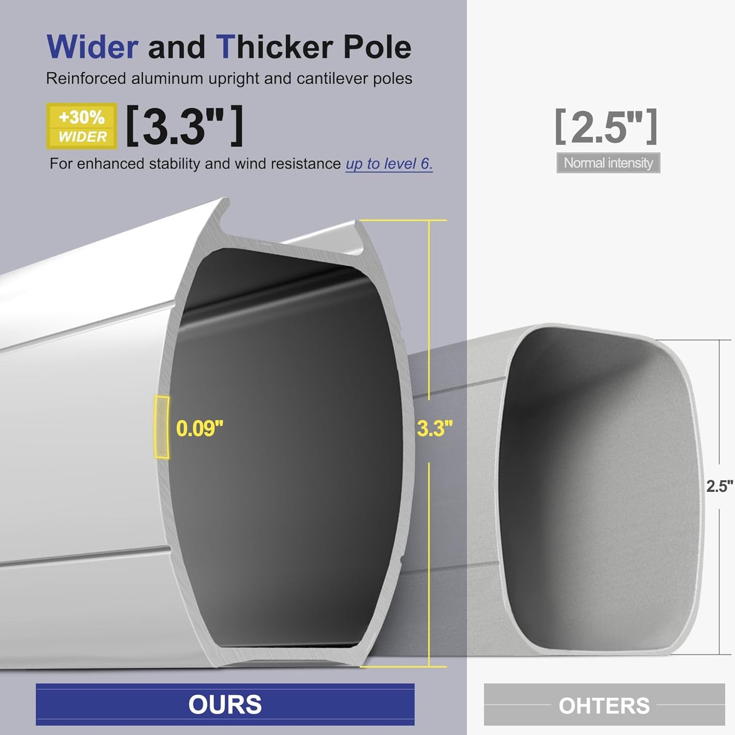 PURPLE LEAF 10 Feet Double Top Deluxe Solar Powered LED Square Patio Umbrella Offset Hanging Umbrella Outdoor Market Umbrella Garden Umbrella, Navy Blue