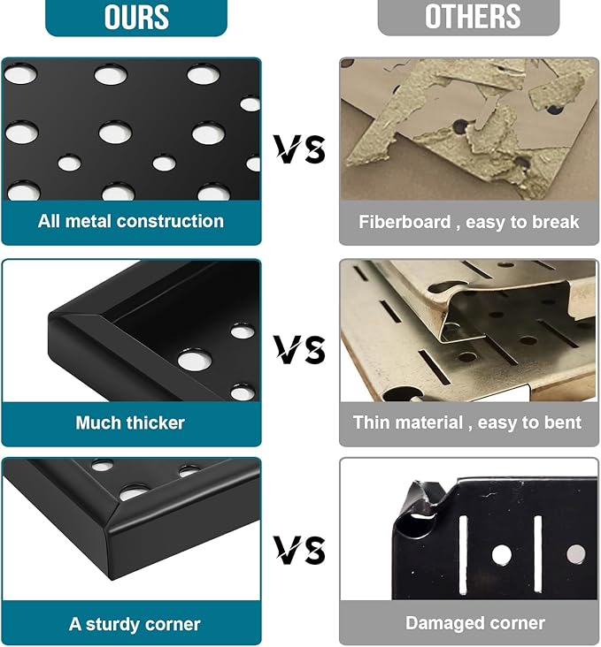 4 Pack Heavy Duty Steel Pegboard Garage Organization Panels,Universal 1/8 and 1/4 Pegboard Accessories,Suitable for Tool Storage,Garage Storage etc.(Black, 16X12)