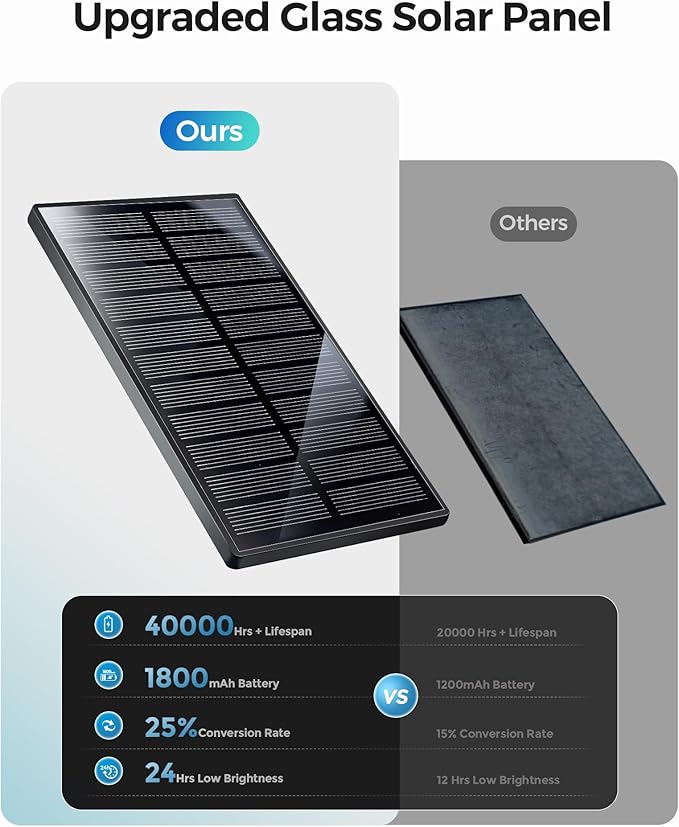 Solar Spot Lights Outdoor Waterproof IP67, RGB Landscape Lighting with Remote & Timer, Color Changing Solar Uplights Outdoor for Trees, Garden, Yard, and Pathway (6 Pack)