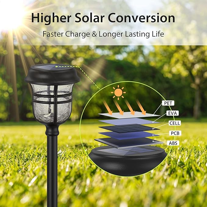 XMCOSY+ Solar Pathway Lights Outdoor, High Lumens LED Garden Lights with 2 Lighting Modes, Solar Powered Light, IP65 Waterproof Auto ON/Off for Yard Walkway Driveway Decor (Warm & Cool White)