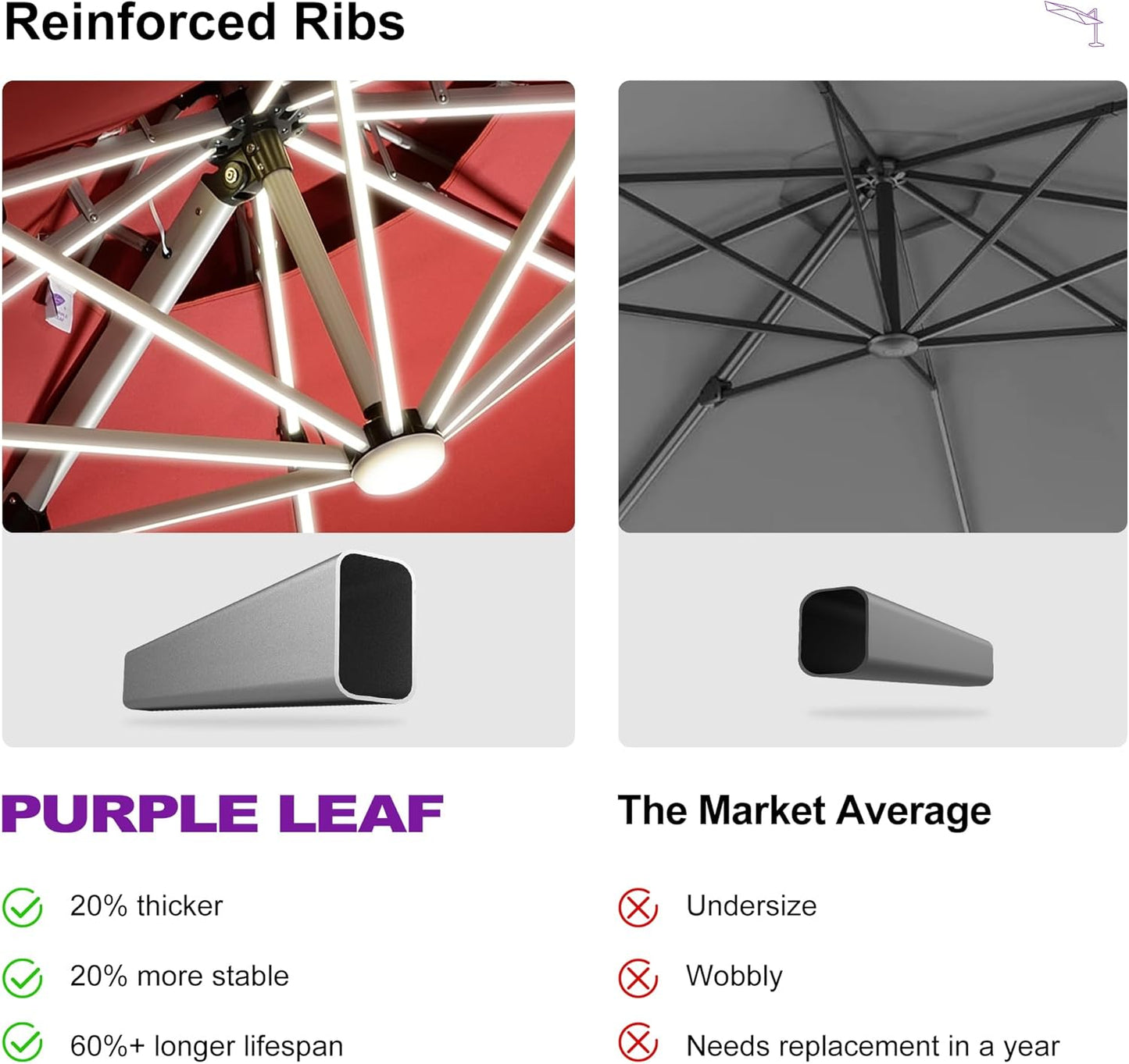 PURPLE LEAF 10ft Solar powered LED Patio Umbrella Outdoor Round Umbrellas Large Cantilever Umbrella with LED lights Windproof Offset Umbrellas Heavy Duty Sun Umbrella for Garden Deck Pool Patio, Terra