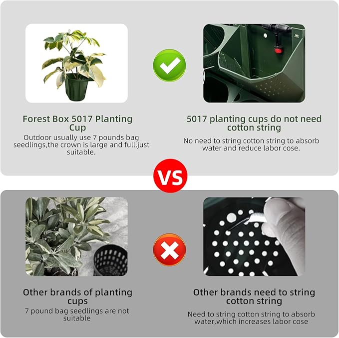 Self Watering Wall Planter with 36 Pots, Vertical Garden Planter for Indoor Plants, Wall Mounted planters Hanging Flower Herbs Vegetables for Garden (36POTS with Irrigation System)