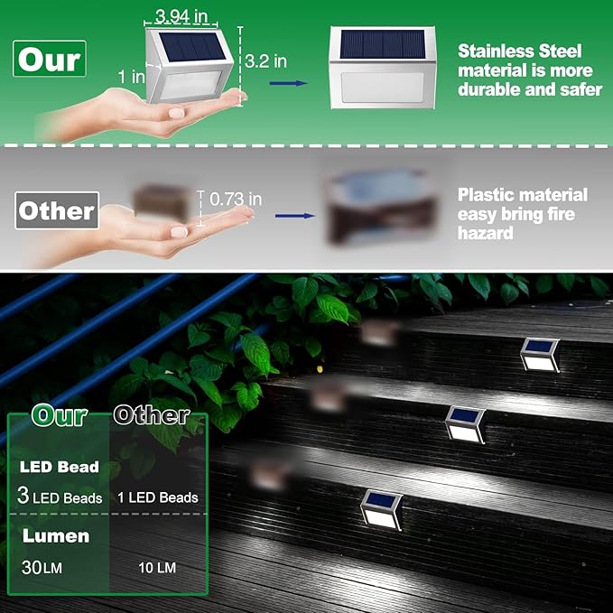 JSOT Outdoor Fence Lights,12 Pack Solar Powered Deck Lights Waterproof Stairs Light Stainless Steel Security Wall Lamps for Step Walkway Patio Garden Pathway - Cool White