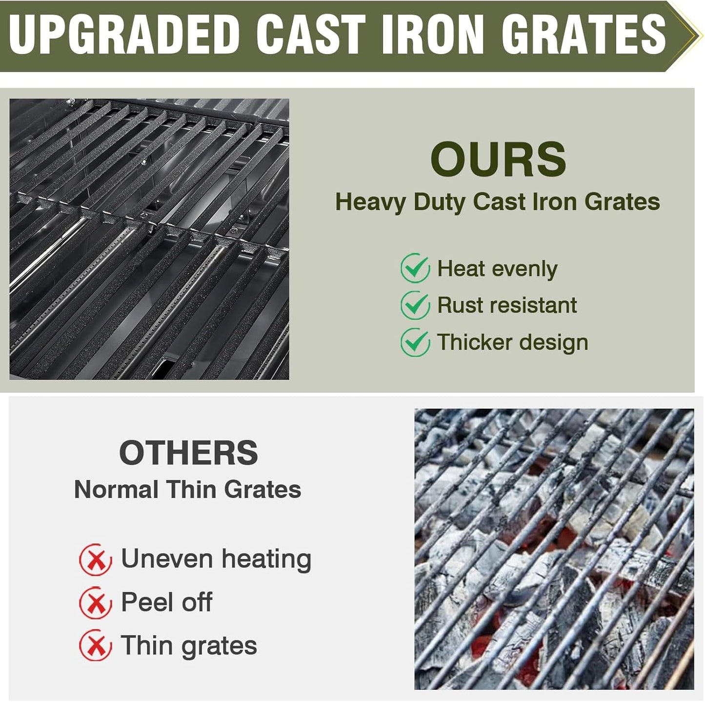 BESTFIRE 68,000 BTU 5+1 Burner Propane Grill - Stainless Steel BBQ with 647 sq in UPGRADED OIL-DRAIN Plates, Cast Iron Grates, Side Burner + FREE Food Clip for Outdoor Cooking