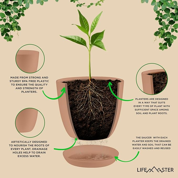 Planter Pots with Drainage Holes - Lightweight, Durable, and Space-Saving Pots for Indoor and Outdoor - Versatile Functionality, Simple Modern Design, Set of 10 Plastic Planter Pots - Pink