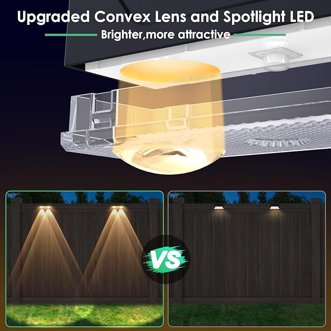 Derynome Solar Fence Lights Outdoor - Dusk to Dawn IP45 Waterproof Solar Garden Lights for Outside, Step, Backyard, Railing, Step, Patio & Wall (Color Change+7 Color, 8 Pack)