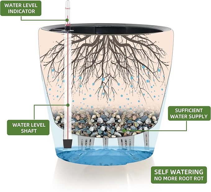 Dexceder 15x14 Self Watering Planter with Wheels Indoor Outdoor, Inner Pot Design, Thickened Large Floor Standing Flower Plant Pot with Water Level Indicator (Peacock Blue Gradient)