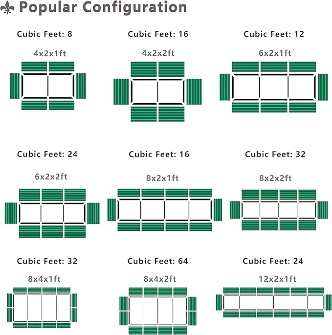 EKX 4x2x2FT Galvanized Raised Garden Bed, Raised Garden Bed Kit-Metal Planter Box Outdoor,Planting for Vegetables, Fruits,Herbs, Flowers-Slive