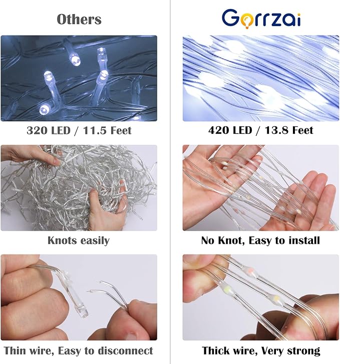 Outdoor Christmas Decorations Yard Star String Lights 420 LED Waterproof, 8 Lighting Modes Waterfall Lights for Yard Patio Garden Party (Cold White)