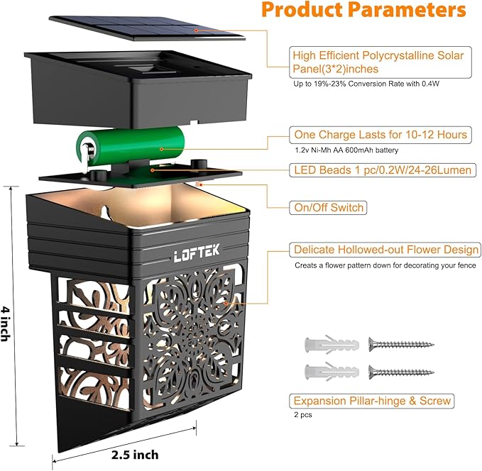 LOFTEK Solar Deck Lights, 2 Pack Solar Fence Lights, Outdoor Garden Decorative Light, Dusk to Dawn, Waterproof, Fence Post Wall Light for Railing, Patio, Pool, Backyard, Stair, Step, Warm White