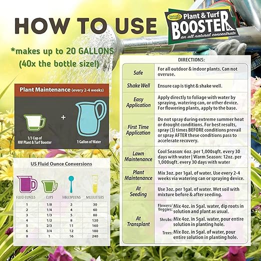 Nature's Wonder Organic Soil Conditioner & Root Booster for Plants - Concentrated Liquid Biostimulant with Fulvic Humic Acid for Plants, Potting Soil, Flowers & Lawns - 60oz