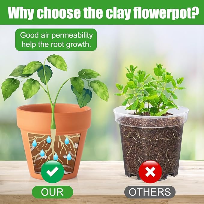 Terra Cotta Pots, 24 Pack 3.15 Inch Mini Clay Pots with Drainage Holes,Cactus Flower Nursery Terracotta Pots for Indoor/Outdoor Succulent Plants, Crafts, Wedding Favor