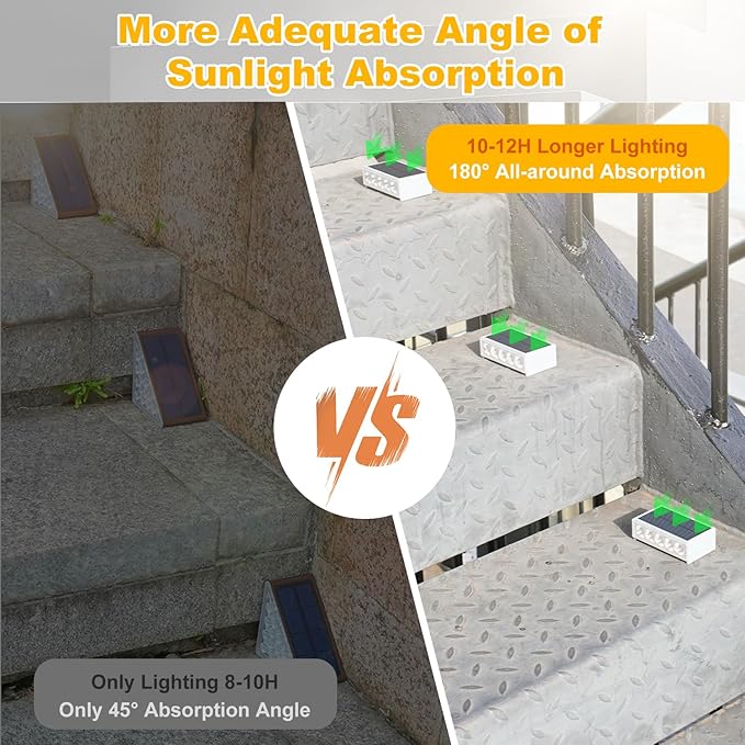 T-SUN Solar Step Lights for Outside 6 Pack Color Changing Solar Step Lights Outdoor Waterproof Stair Lights Solar Powered Lights for Garden Step Stair Front Porch Patio Decor